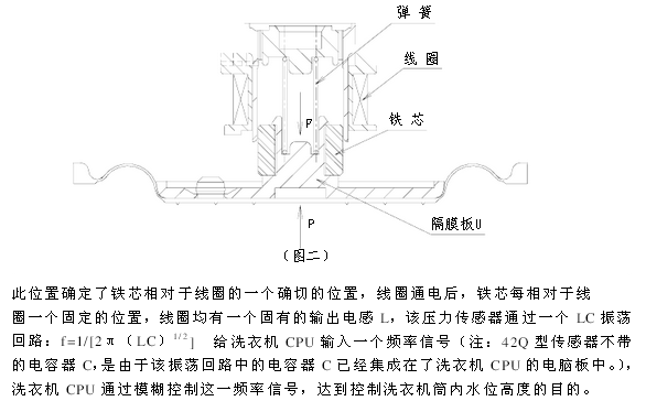 秋千分解图，构造、原理与安装详解