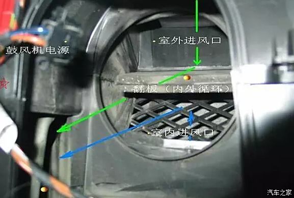 汽车蒸发器和蒸发箱，是同一部件还是不同部件？