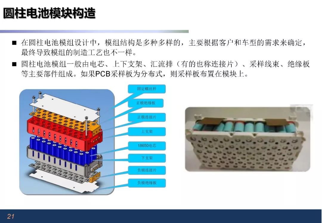 营销平台 第131页