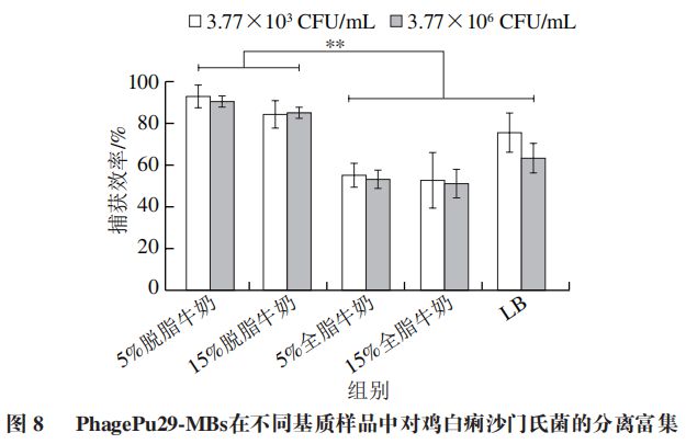 人工智能 第129页