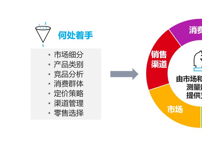 金属丝绳及其制品销售，市场洞察与业务拓展策略