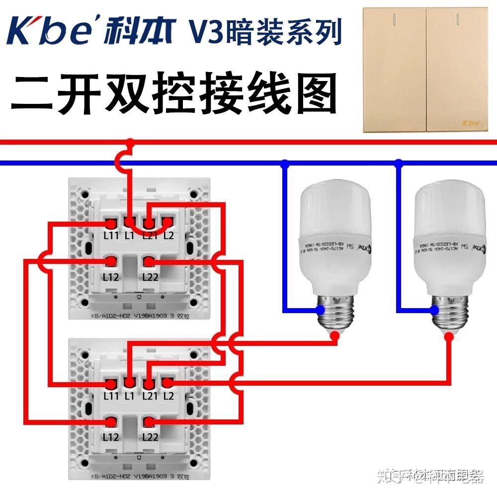 开关线怎么剪——详细步骤与注意事项