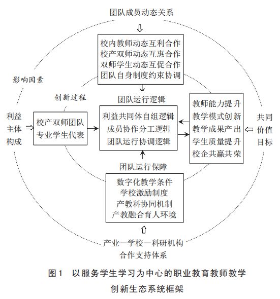 异型材的含义与特点