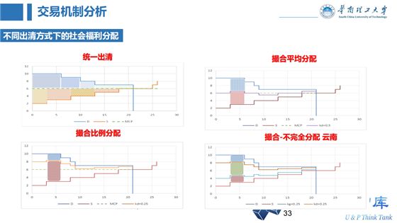 电力压缩技术，原理、应用与发展趋势