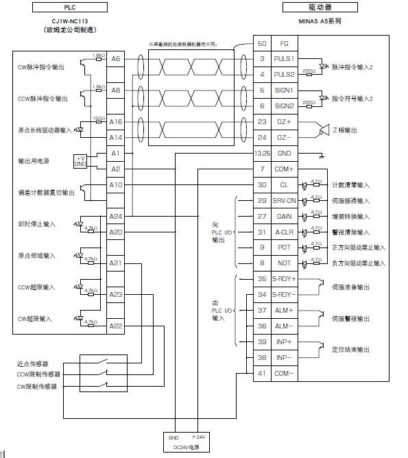 伺服电路对音质的影响