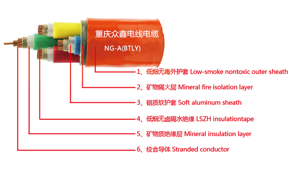 电缆加热带，应用、优势与选择指南