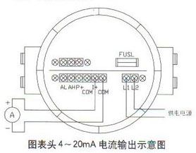 冷冻式干燥机怎么接——详细安装与接线指南