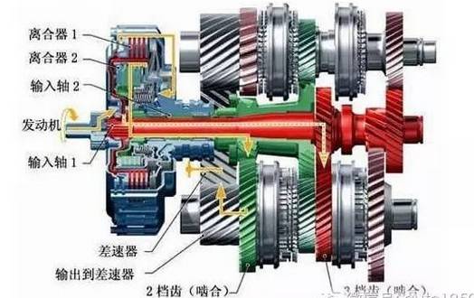 纸盒离合器，工作原理、应用与优化