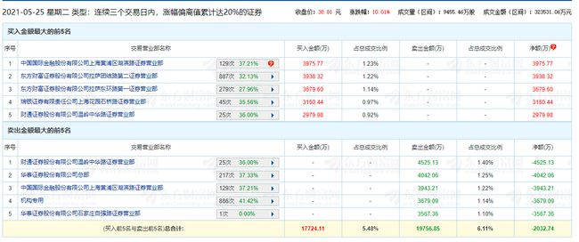 汞灯原理，探索光源背后的科学奥秘