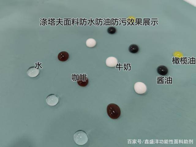 涤塔夫面料防水吗