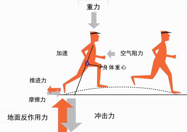 营销平台 第124页