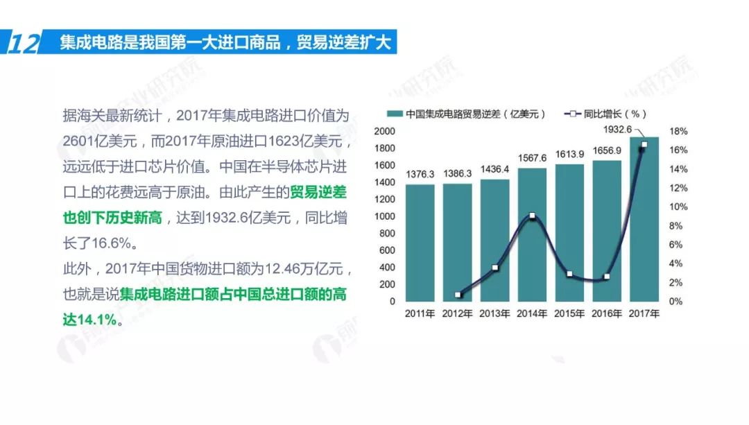 全球顶级计时器生产企业深度解析