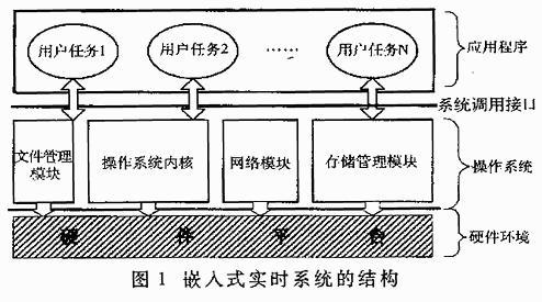 非金属管道的应用