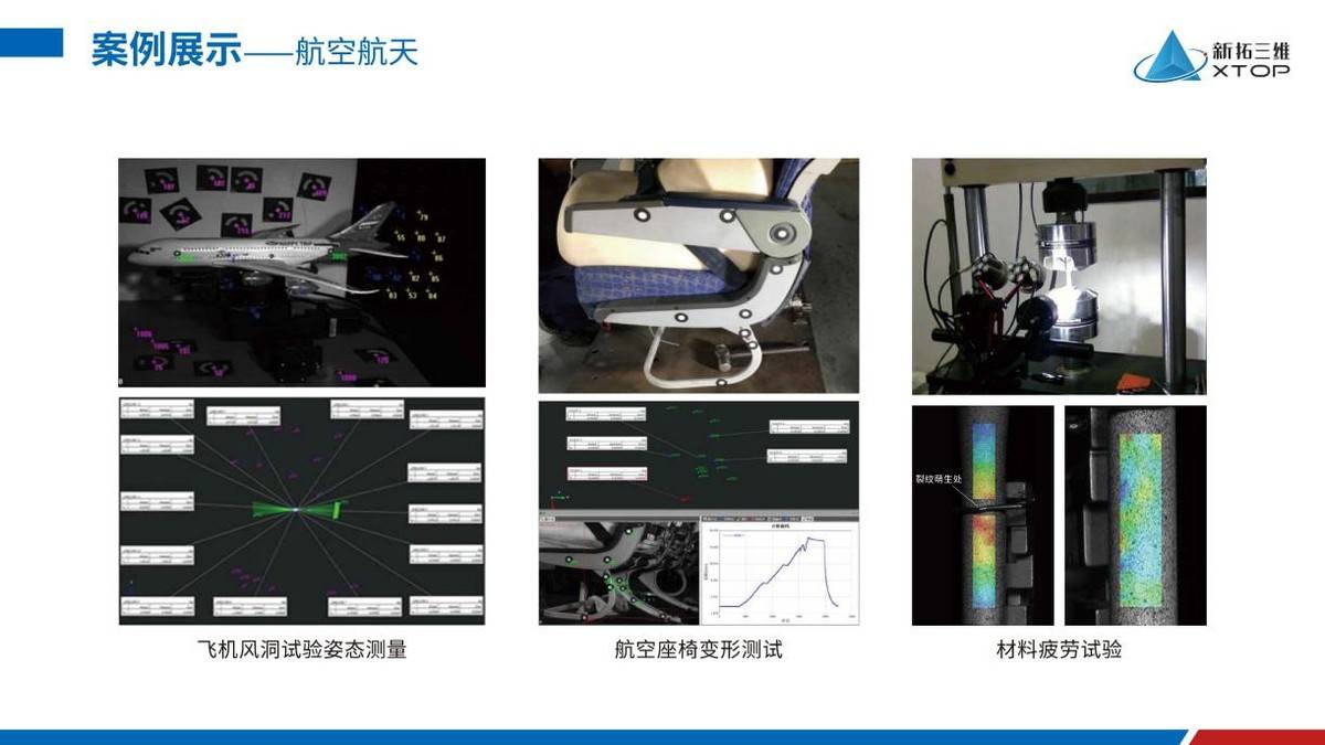 杀菌灯的作用及其应用领域