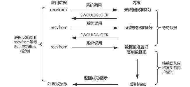 可控硅内部贵金属，深度解析其构成与重要性