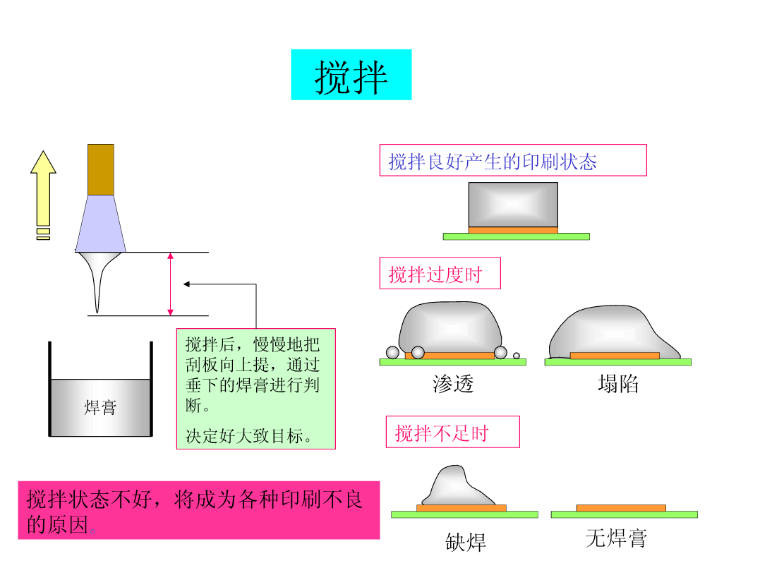 焦炉测温，工艺过程与关键技术解析