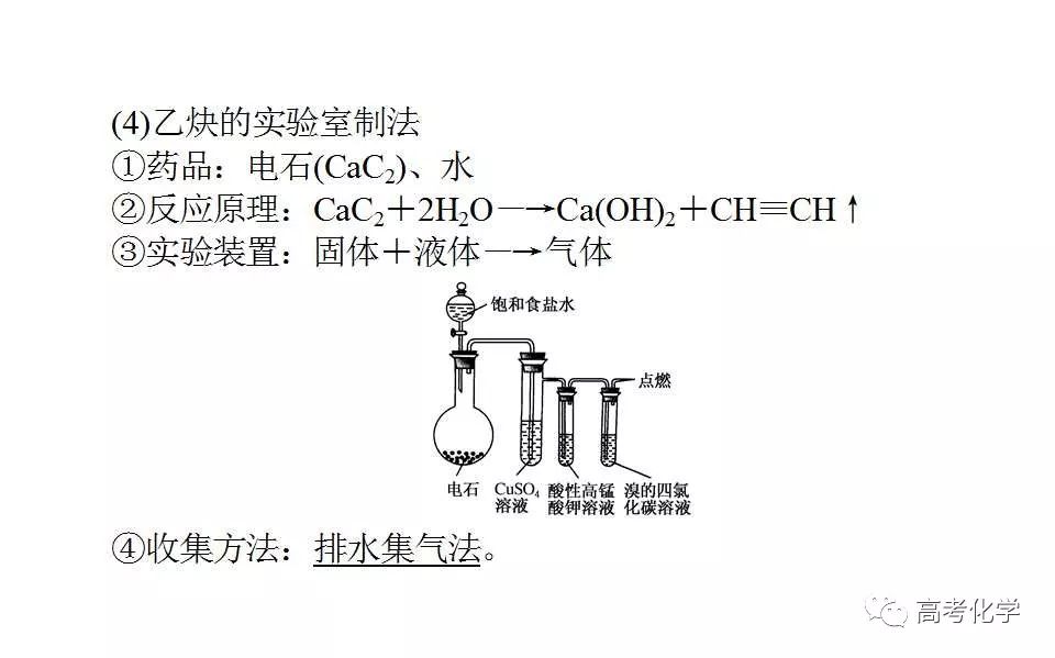 人工智能 第120页