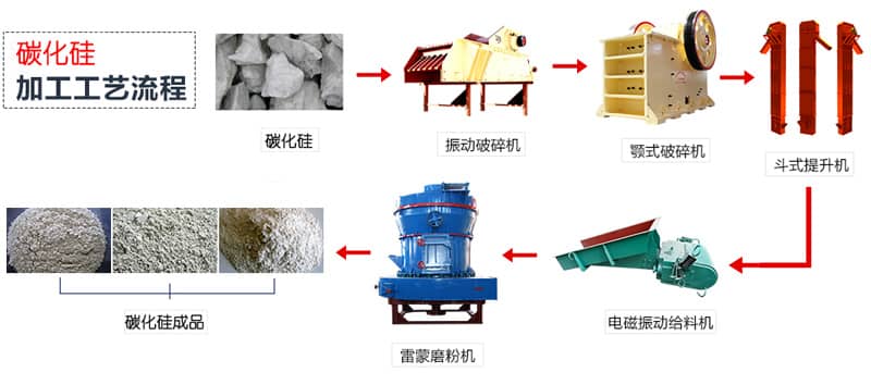 压力加工，一种重要的制造工艺技术