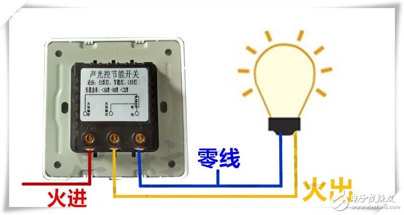 感应开关与声控开关哪个更好，深入对比分析