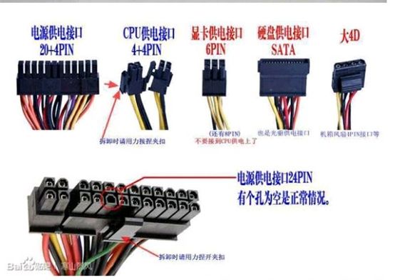 电源线、开关与金属包装行业，联系与区别