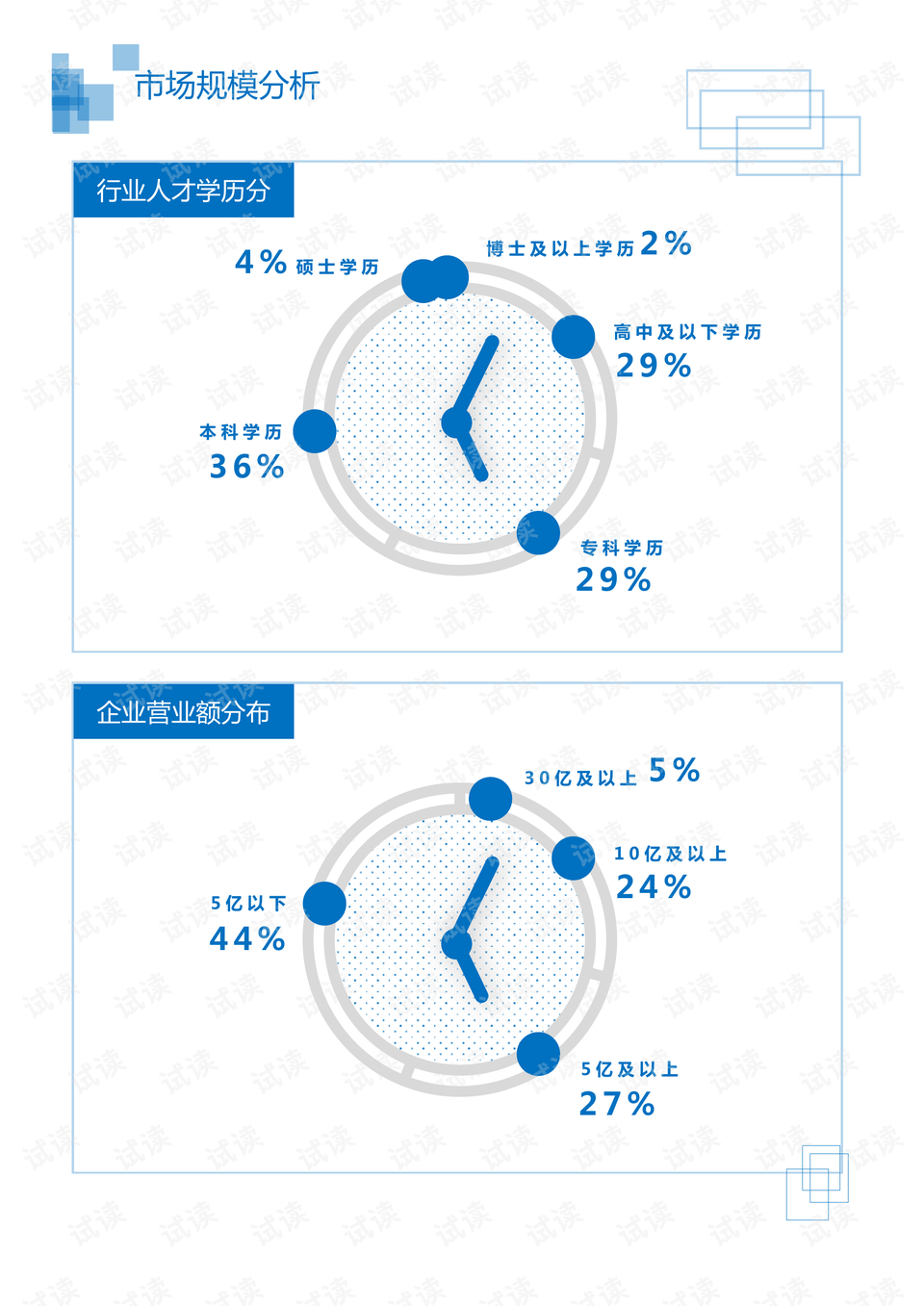 医用橡胶的材料及其应用领域