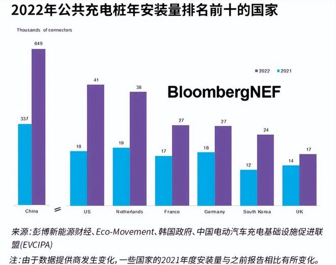 无线电充概念股，未来投资的新热点