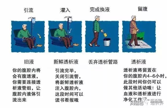 大数据 第116页