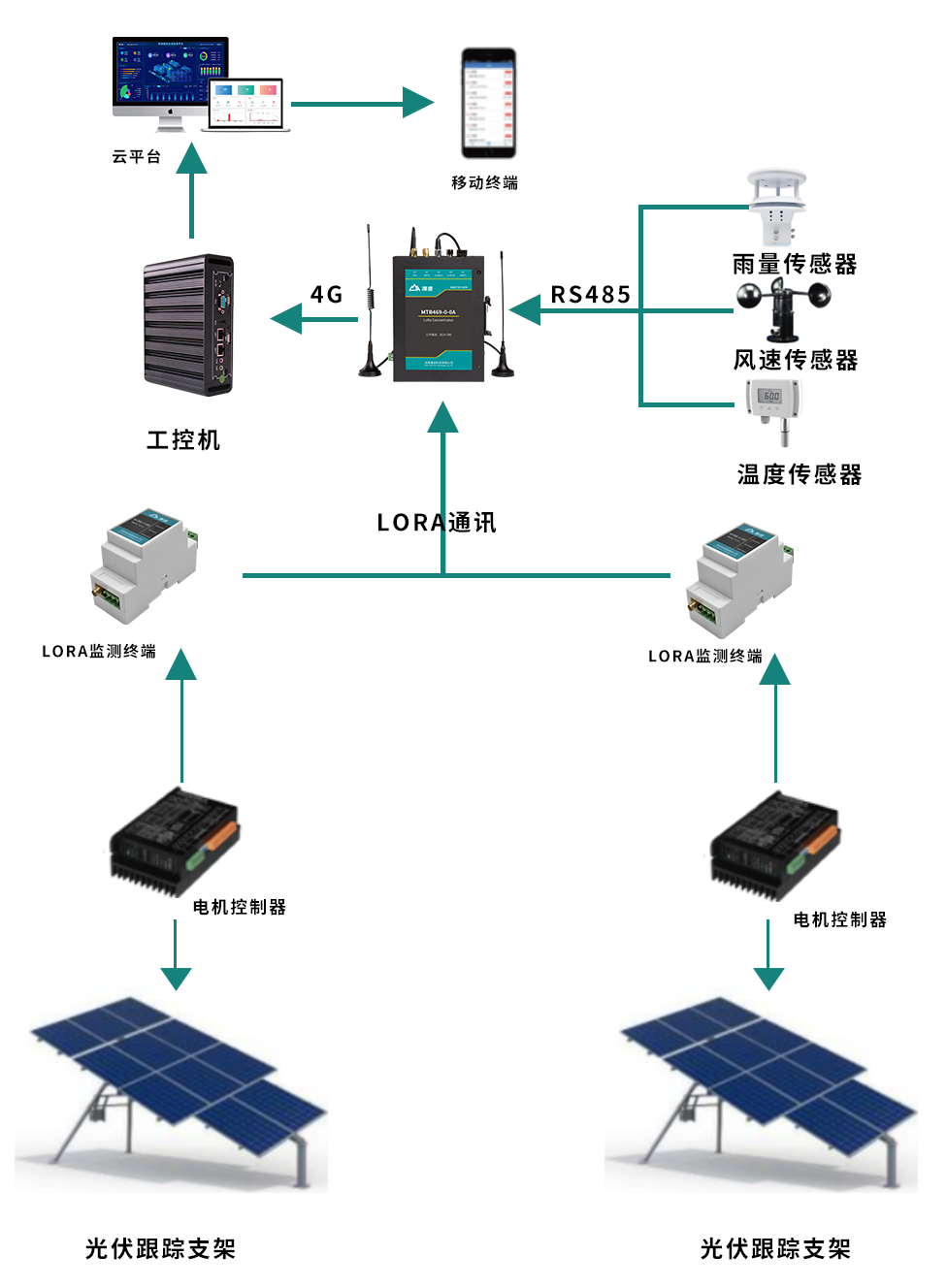 智能调光系统品牌深度解析