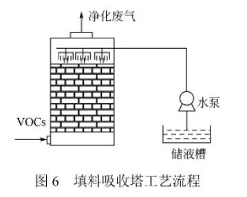 木窗与宝来风扇线路图对比研究