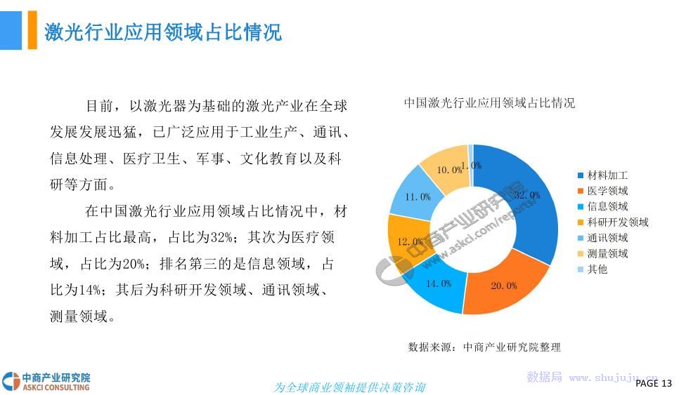 数据中心 第115页