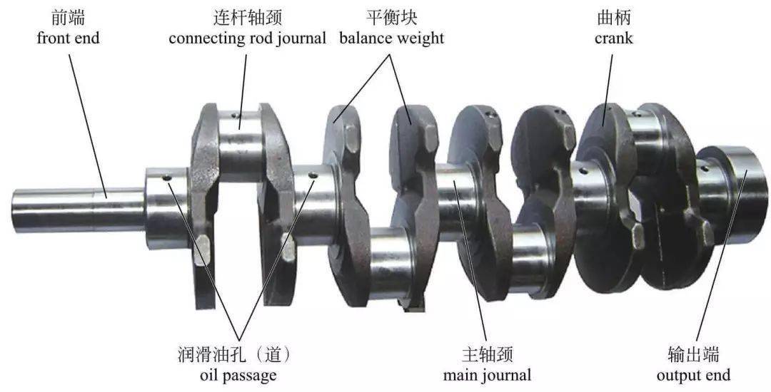 电子电器生产线与曲轴瓦及连杆瓦的关系探讨