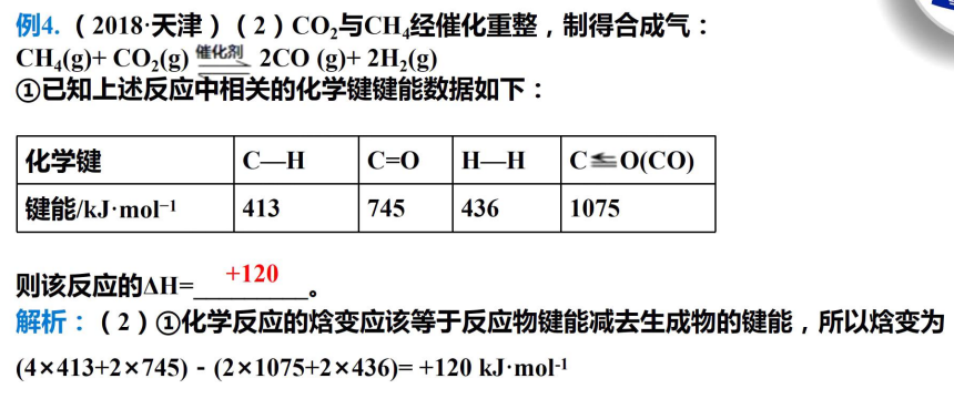 EDTA滴定铬离子反应的化学反应研究