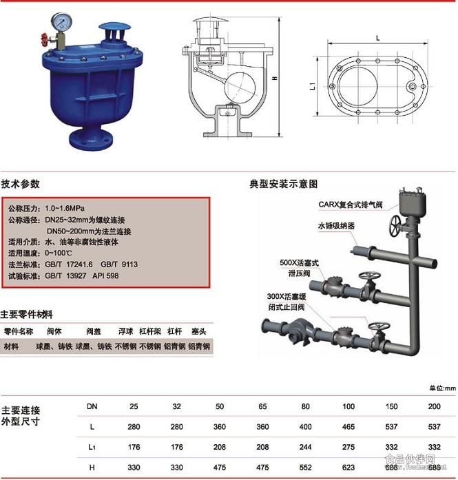 排气阀试验方法