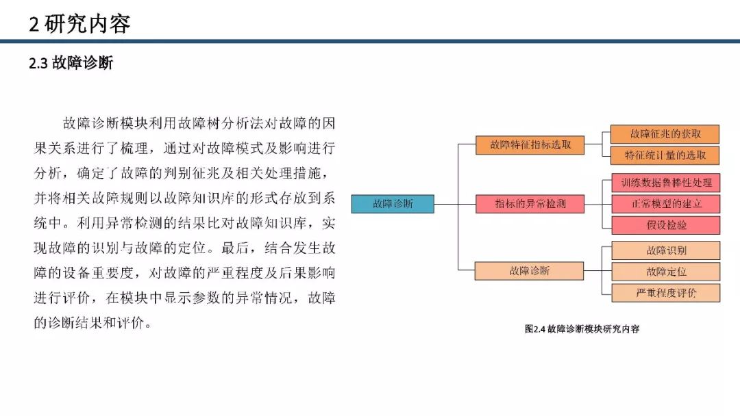 夜闲清莹梦落花 第10页