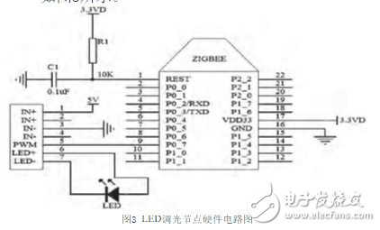 智能调光模块接线步骤详解