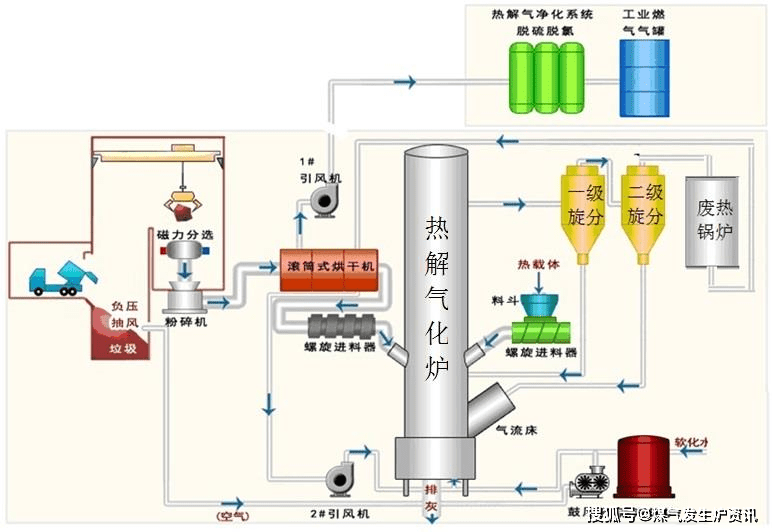 喷码机的工作原理及维护要点