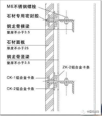 石材干挂胶的环保性分析