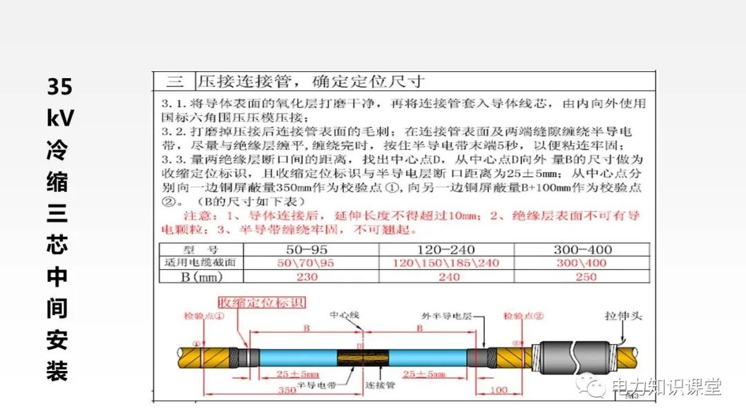 高压电缆铝线的性能特点与评估