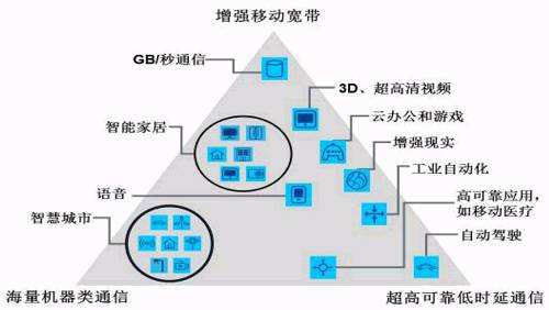 液动工具与智能终端在工作中的重要性及其意义