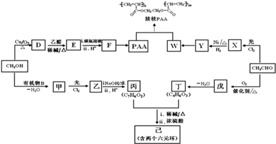 偶氮化合物与常用教学用品的关系