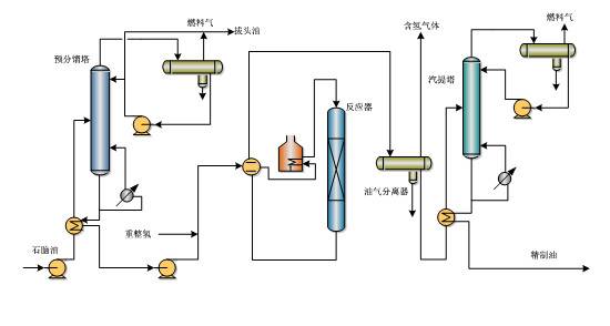 短信平台 第111页