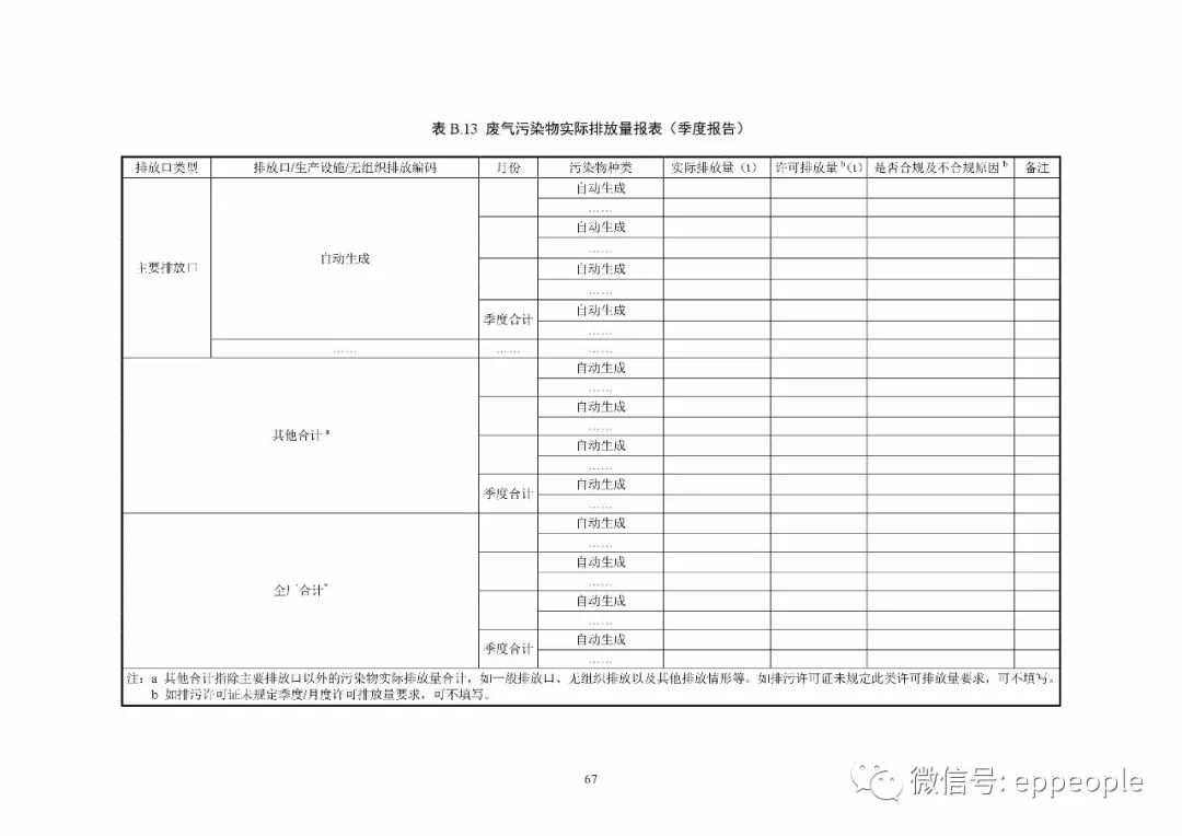 农副产品加工与工业噪声控制设计规范（2018年版）详解