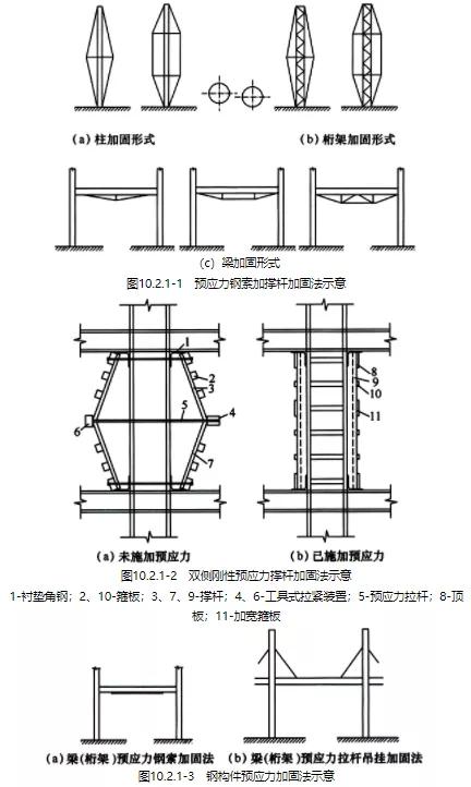 电抗器前置与后置的区别及其应用场景分析