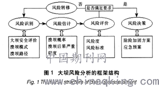 关于点火器是否安全的问题探讨