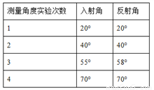 铝板反射，探究其原理与应用