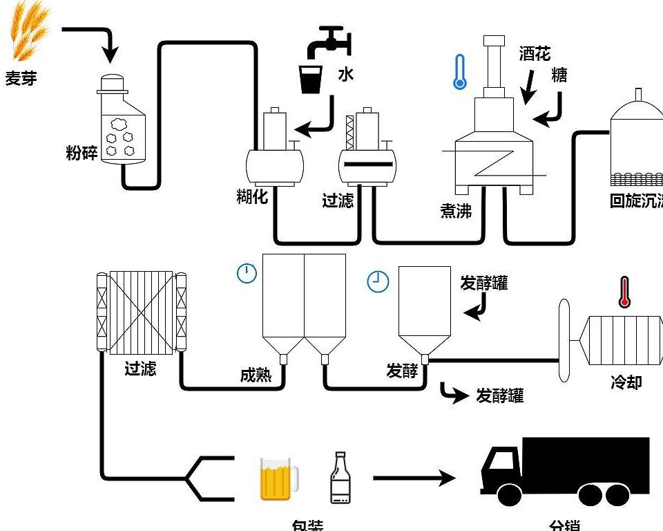 金属拉链生产工艺流程