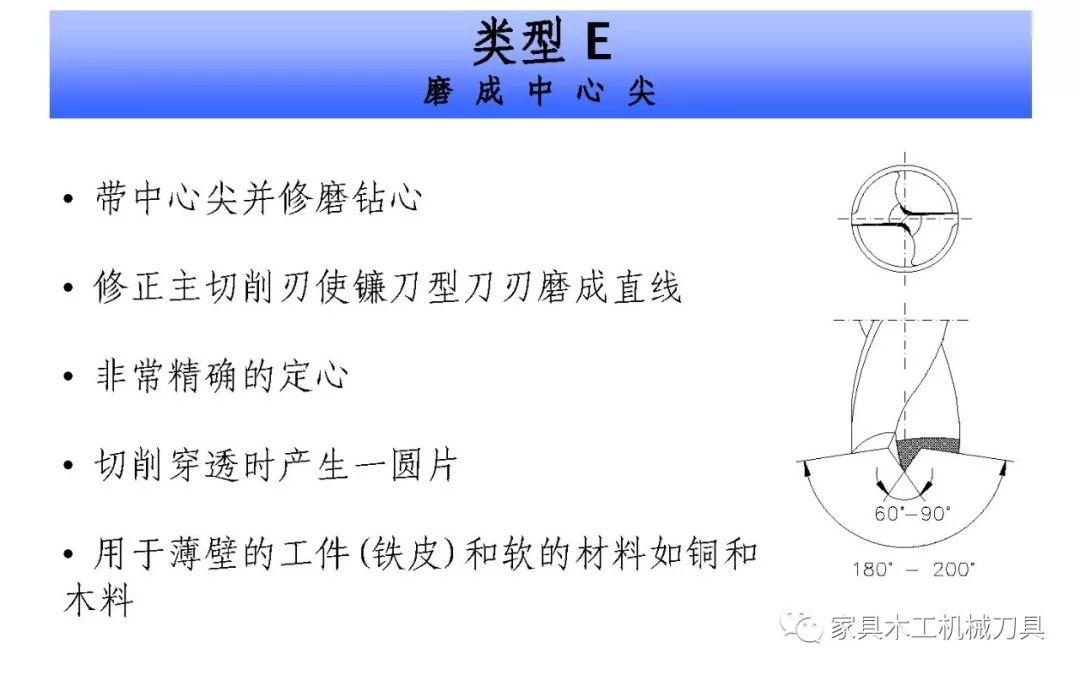 齿轮切削刀具