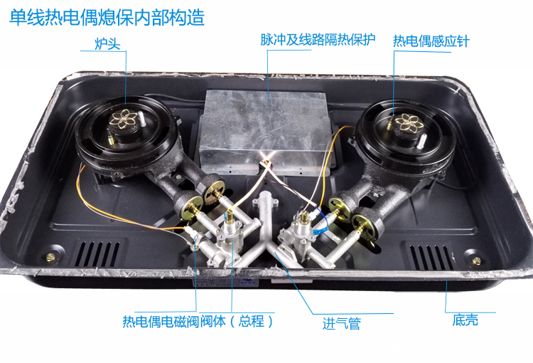 热电偶燃气灶的优势