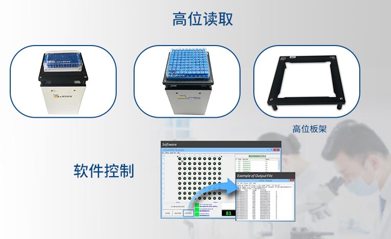 扫描仪的使用与维护实验内容