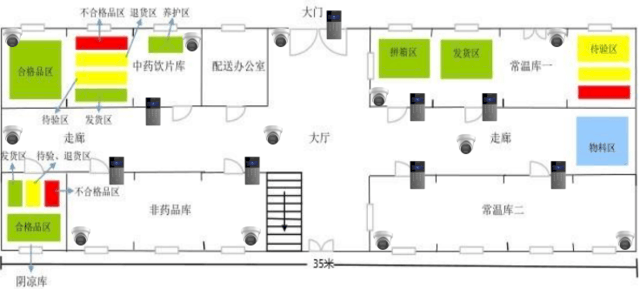 安防门禁系统施工方案